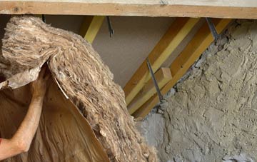 Llansadwrn pitched roof insulation costs
